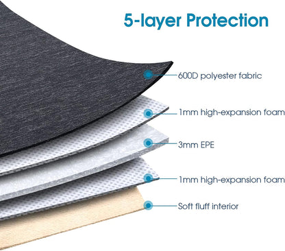 Water-Resistant Laptop Sleeve Case with Handle for 13-13.3 Inch Devices, Compatible with MacBook Air, Surface Book, Lenovo Flex 6, ThinkPad L380/X380 Yoga, X1 Carbon, HP EliteBook 830 G5, Dell Inspiron 14, and ASUS ZenBook UX330UA